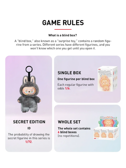 Labubu Blind Box Big Into Energy